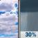 Today: Mostly Cloudy then Scattered Rain Showers
