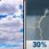 Tuesday: Mostly Cloudy then Isolated Showers And Thunderstorms