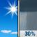 Monday: Sunny then Chance Rain Showers