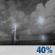 Tonight: Scattered Showers And Thunderstorms then Areas Of Fog