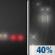 Wednesday Night: Patchy Fog then Chance Light Rain