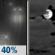 Tonight: Chance Rain then Mostly Cloudy