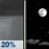 Sunday Night: Slight Chance Rain Showers then Mostly Clear