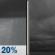 Saturday Night: Slight Chance Rain Showers then Cloudy