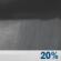 Tonight: Scattered Rain Showers