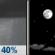 Sunday Night: Chance Rain Showers then Mostly Clear