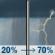 Today: Isolated rain showers between 10am and 2pm, then a chance of showers and thunderstorms. Mostly cloudy. High near 77, with temperatures falling to around 75 in the afternoon. Southeast wind 6 to 18 mph, with gusts as high as 31 mph. Chance of precipitation is 70%. New rainfall amounts between a quarter and half of an inch possible. Today: Chance Showers And Thunderstorms