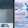 Saturday: Scattered Rain Showers then Mostly Cloudy