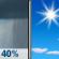 Wednesday: Scattered Rain Showers then Sunny