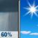 Wednesday: Chance Rain Showers then Sunny