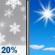 Monday: Slight Chance Snow Showers then Sunny