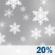 Monday: Scattered Snow Showers