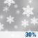 Sunday: Chance Light Snow then Chance Snow Showers