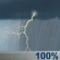 Thunderstorms