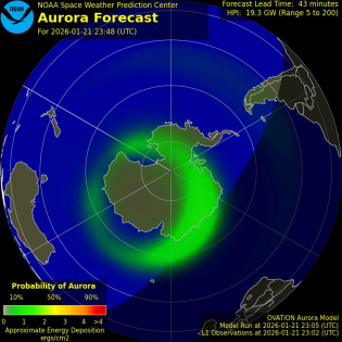 Current Southern hemispheric power input map
