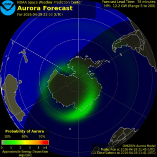 Current Southern hemispheric power input map