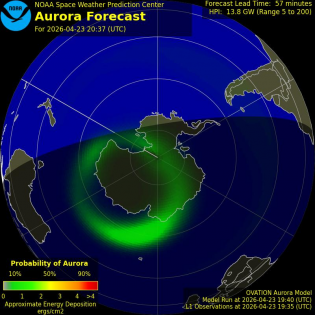 Current Southern hemispheric power input map
