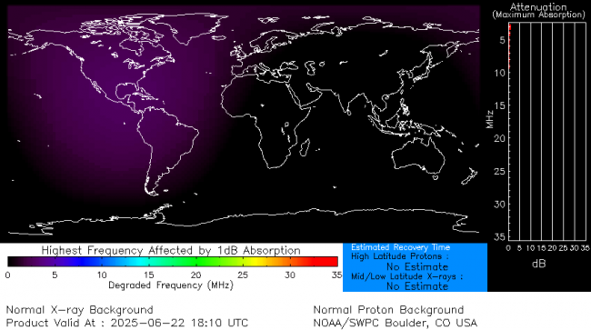 Latest D-Region Absorption Prediction Model