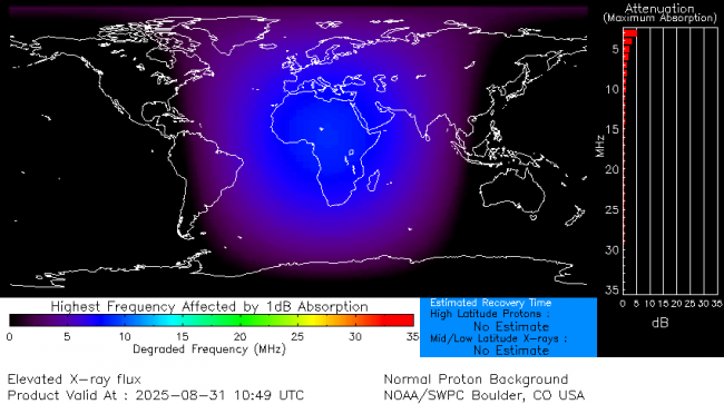 Latest D-Region Absorption Prediction Model